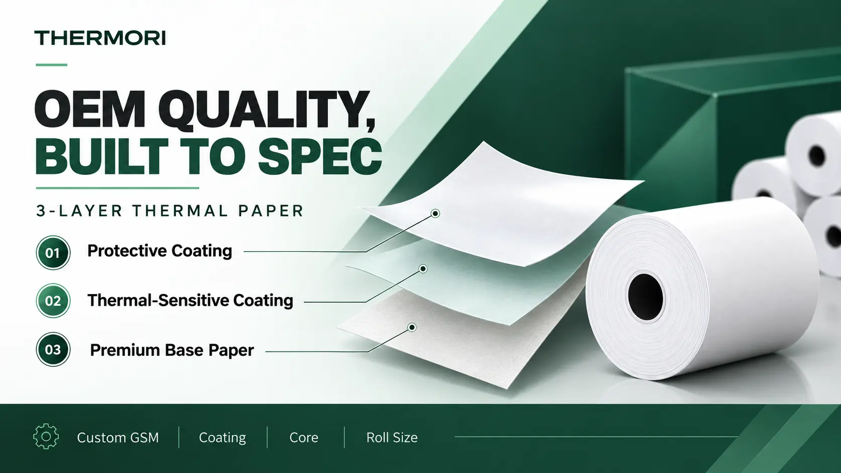 OEM & Private Label — 3